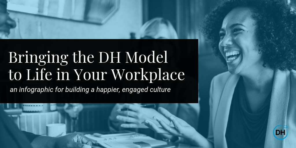 How To Bring the DH Model to Life [INFOGRAPHIC]