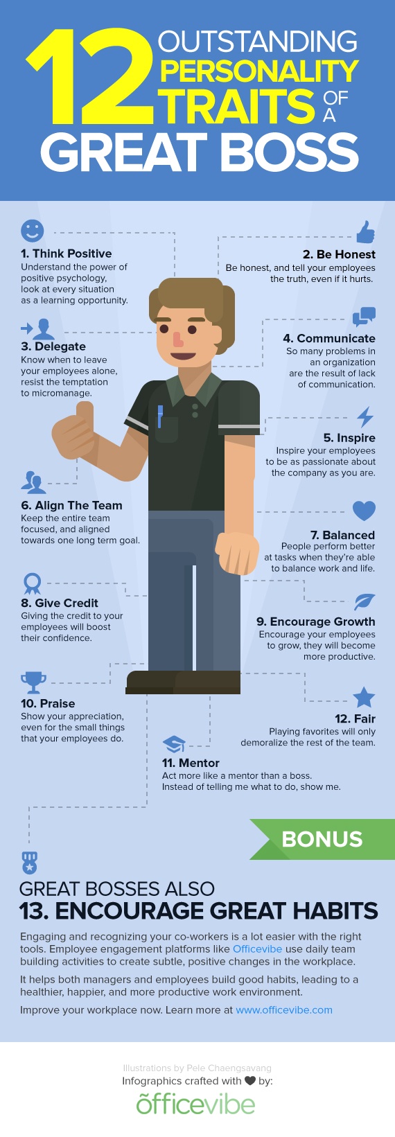 12 Personality Traits Of A Great Boss