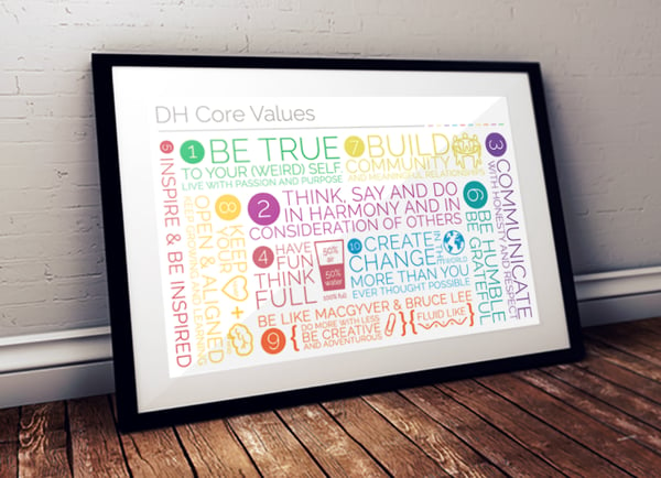 delivering happiness core values